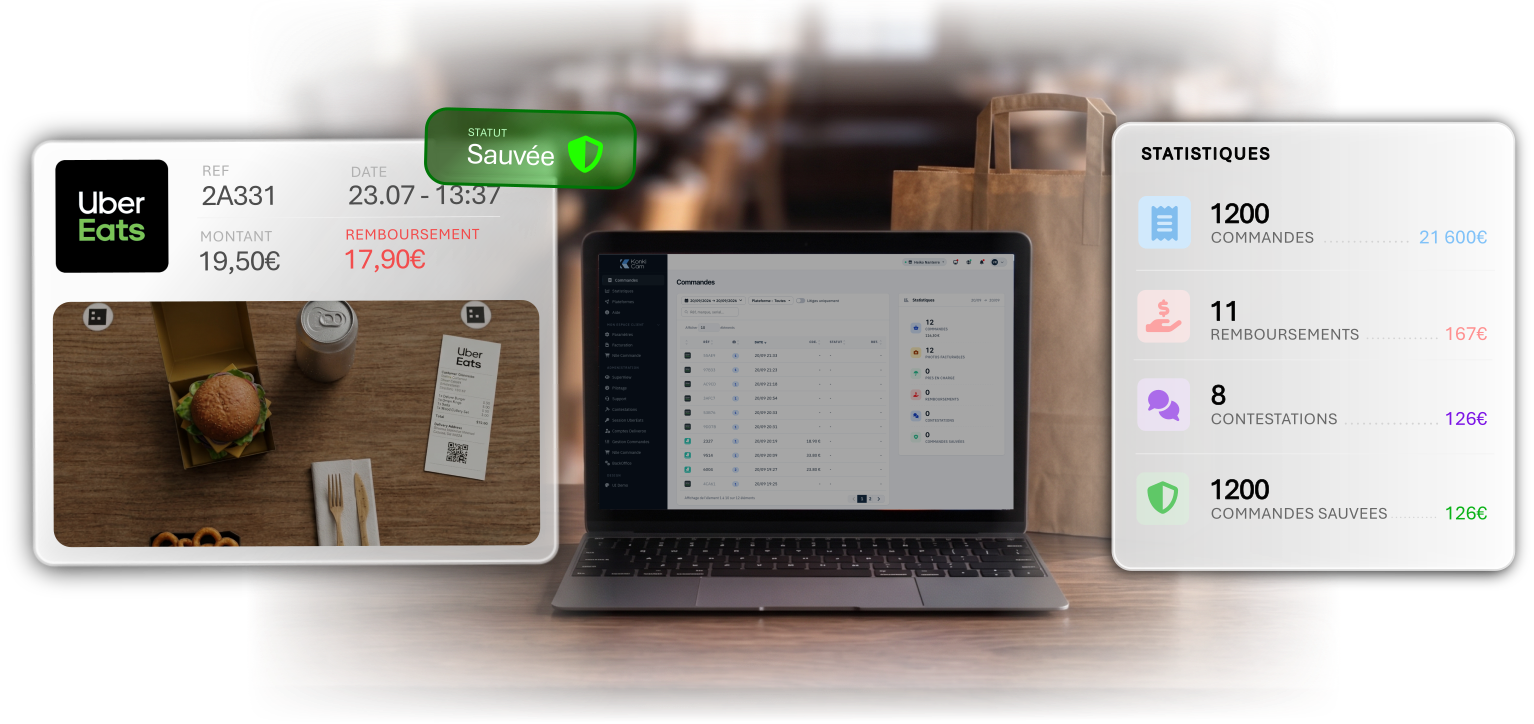 Dashboard KonkiCam sur iPad et iPhone